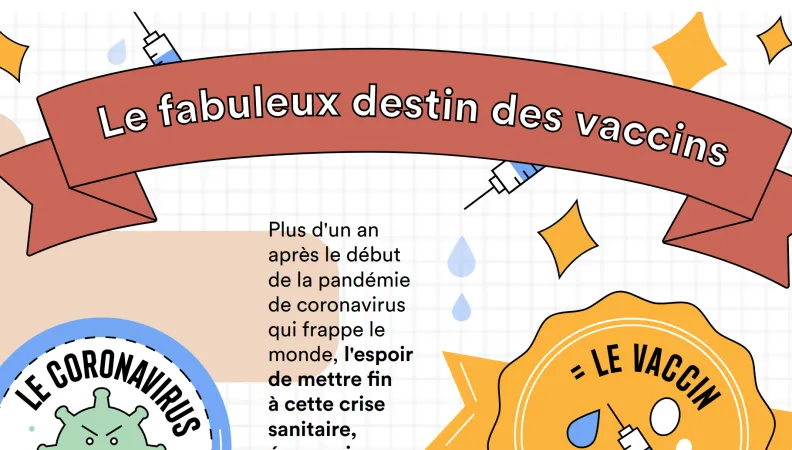 Vaccins