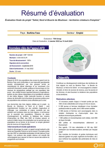 Résumé d'évaluation - Projet « Sahel, Nord et Boucle du Mouhoun : territoires créateurs d’emplois » CBF1324
