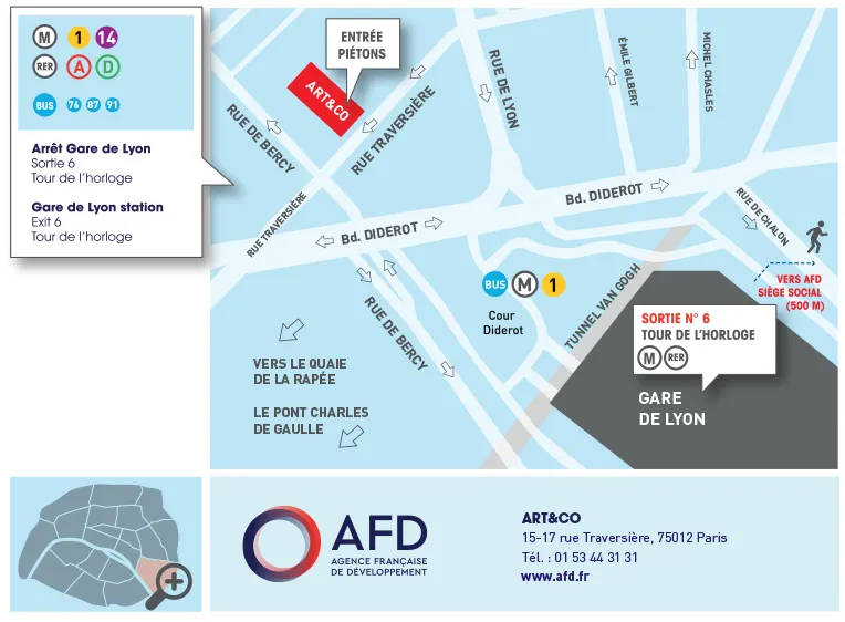 Plan ARTCO – AFD